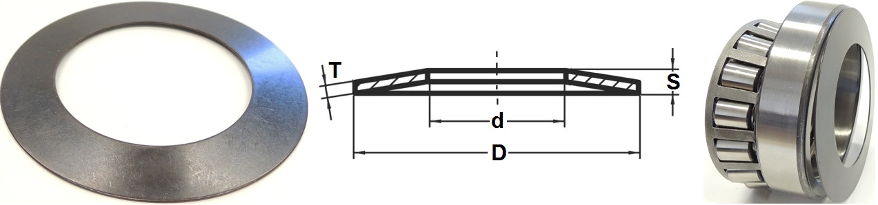 Lautasjouset laakereille